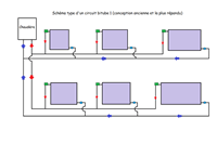 Sitemapcdatahttpsmodeinf Inetcomtransformer Chauffage Monotube En Bitube